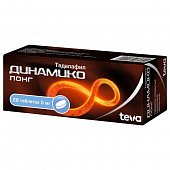 Купить динамико лонг, таблетки, покрытые пленочной оболочкой 5мг, 28 шт в Нижнем Новгороде