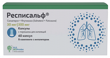 Респисальф, капсулы с порошком для ингаляций, 50 мкг+500 мкг/доза, 60доз