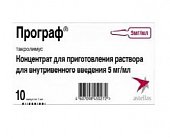 Купить програф концентрат для приготовления раствора для внутривенного введения, 5 мг/мл, 1 мл - ампула 10 шт. пачка картонная в Нижнем Новгороде