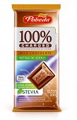 Купить charged (чаржед) 36% какао шоколад молочный без сахара, 100г в Нижнем Новгороде