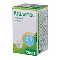 Купить агалатес, таблетки 0,5мг, 2 шт в Нижнем Новгороде